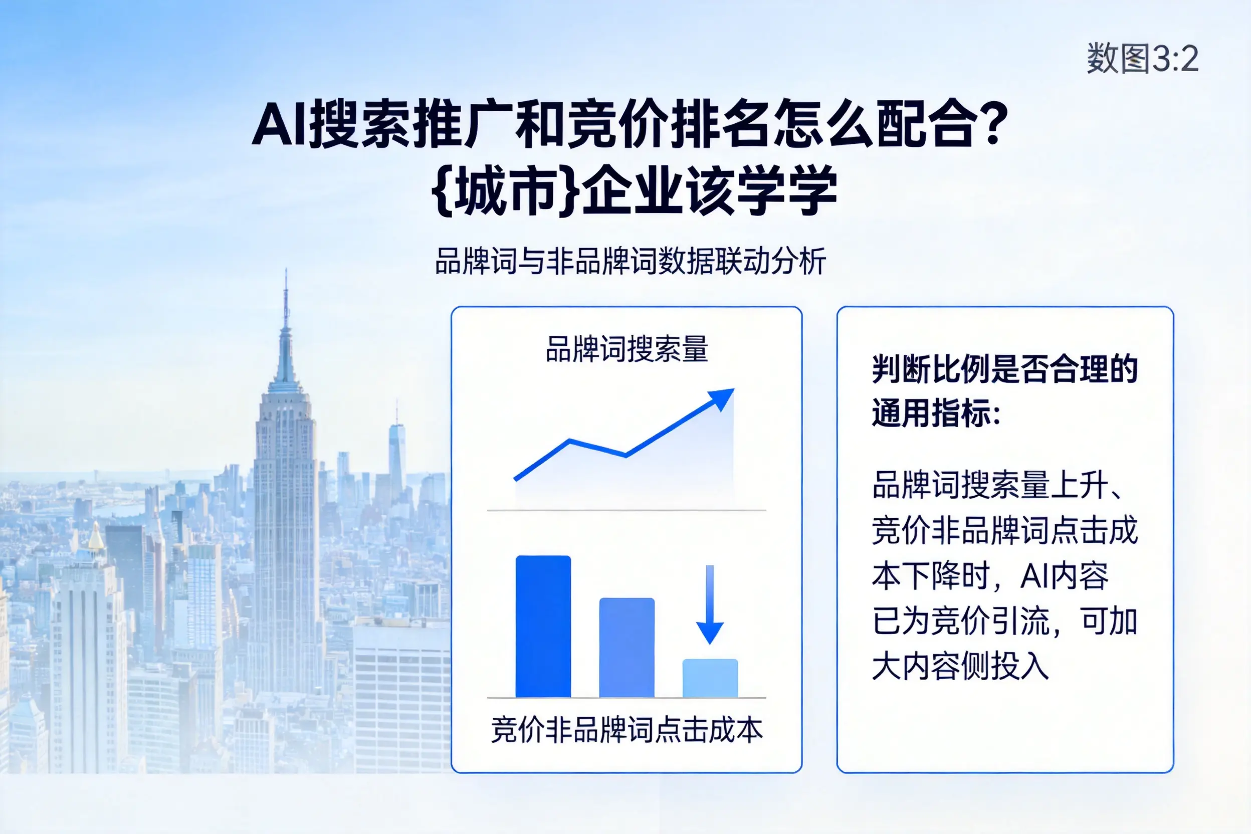AI搜索推广和竞价排名怎么配合？岳阳企业该学学
