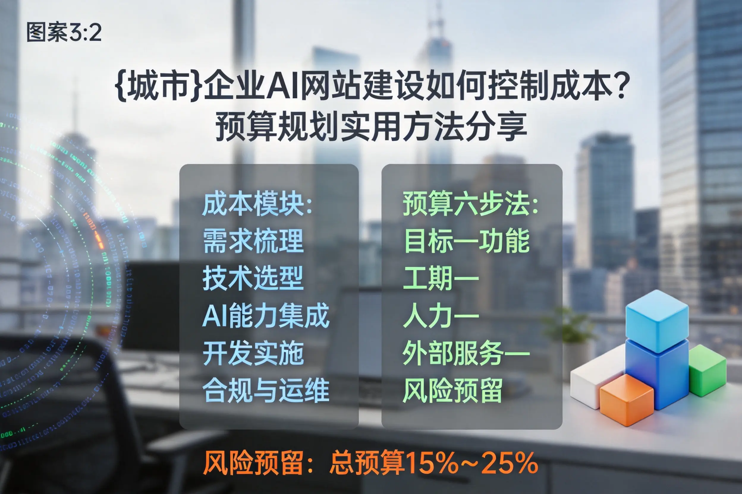 岳阳企业AI网站建设如何控制成本?预算规划实用方法分享