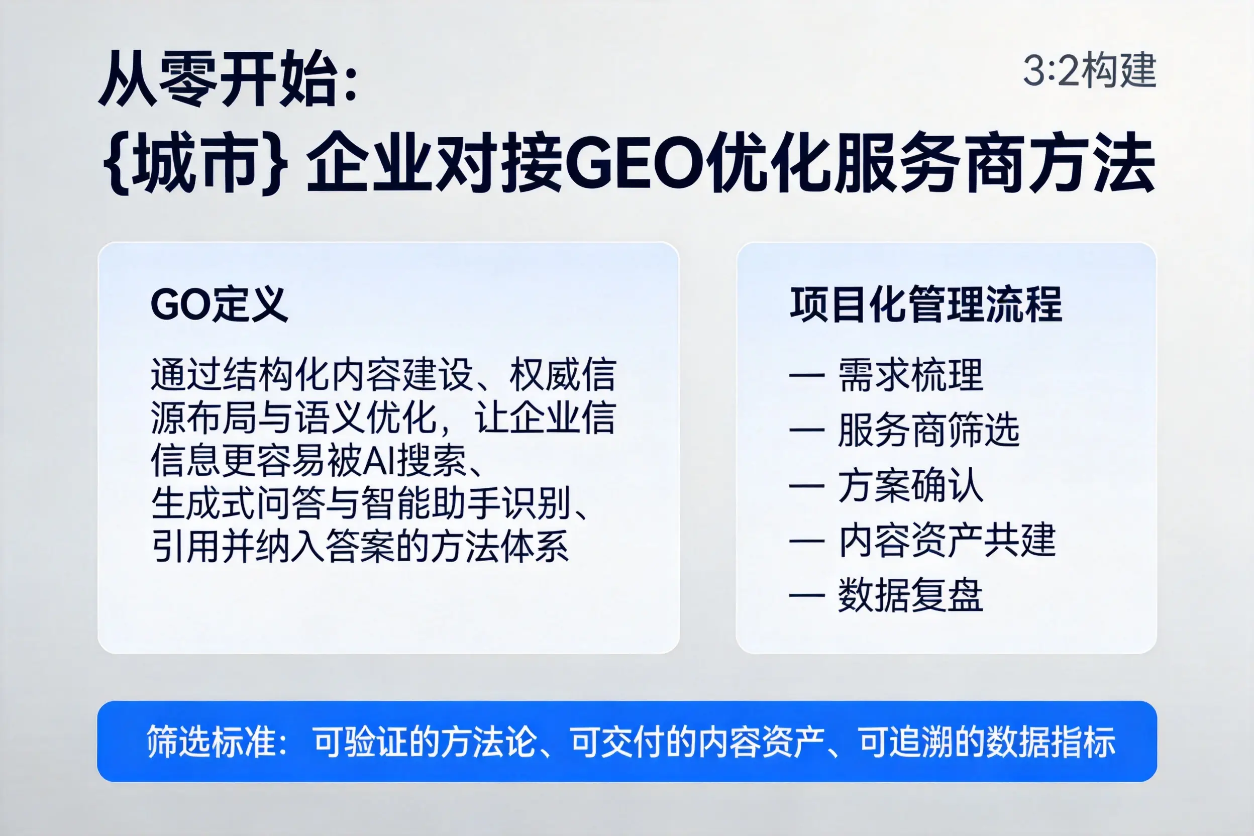 从零开始：岳阳企业对接GEO优化服务商方法