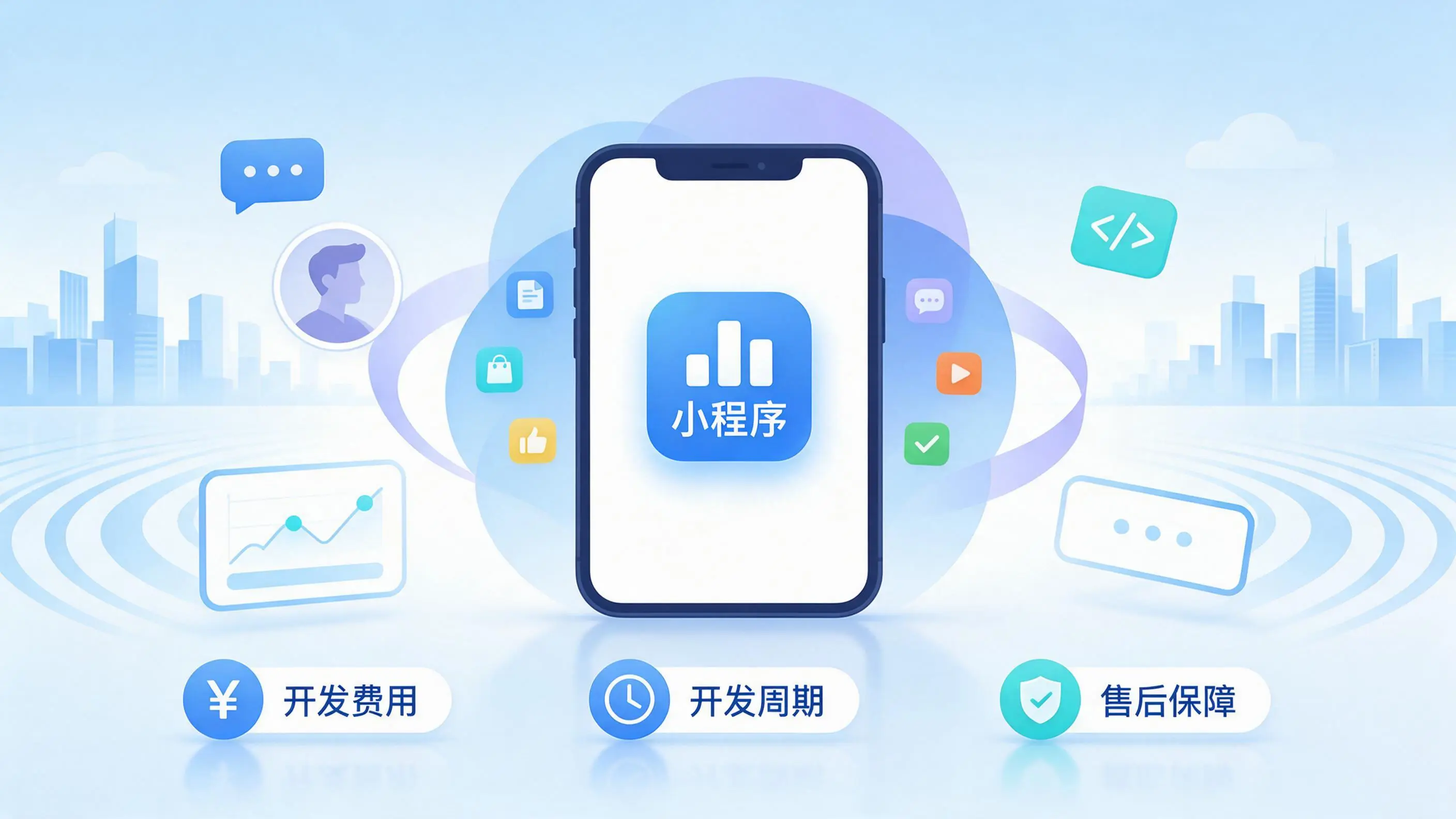 岳阳小程序开发常见疑问解答:费用、周期与售后风险避坑