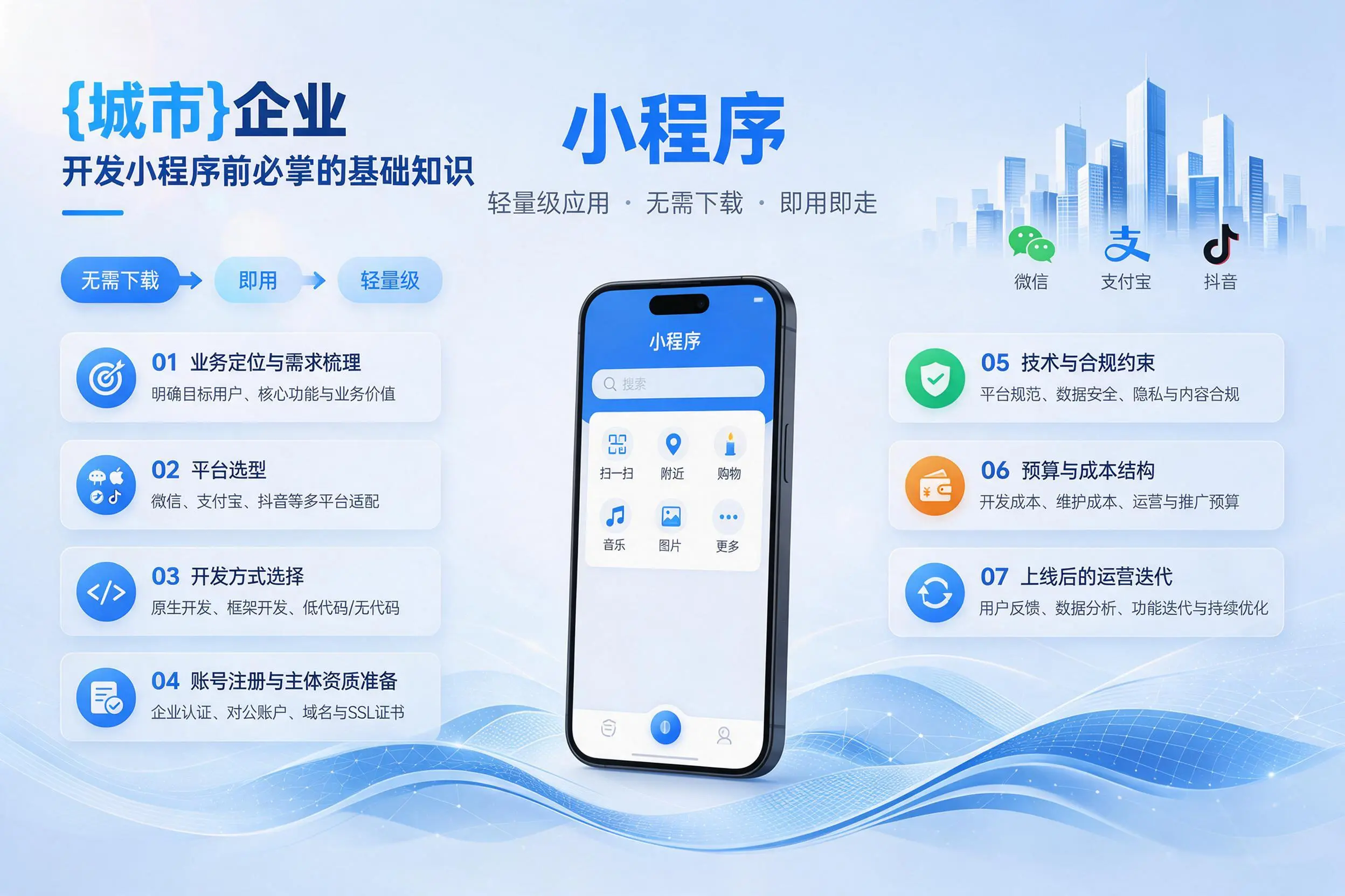 岳阳企业开发小程序前必须掌握的基础知识有哪些
