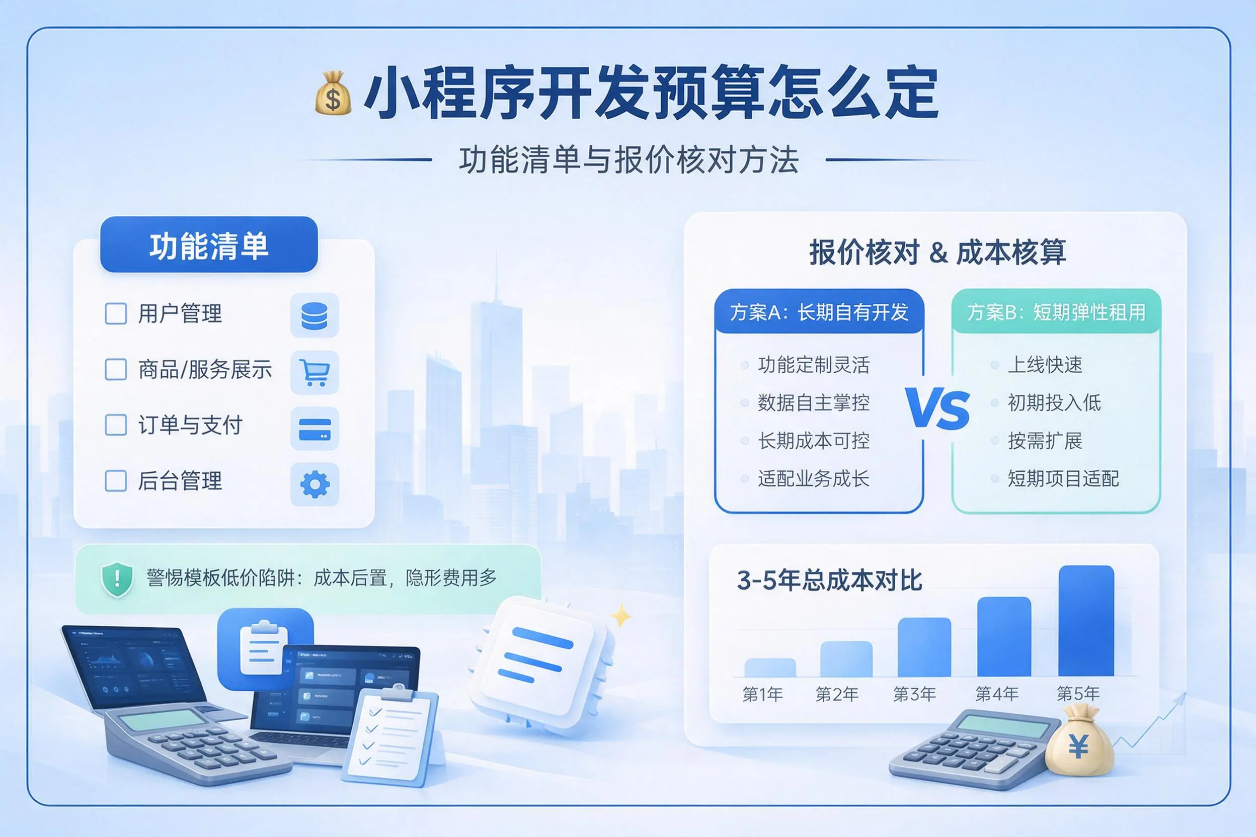 岳阳小程序开发预算怎么定：功能清单与报价核对方法