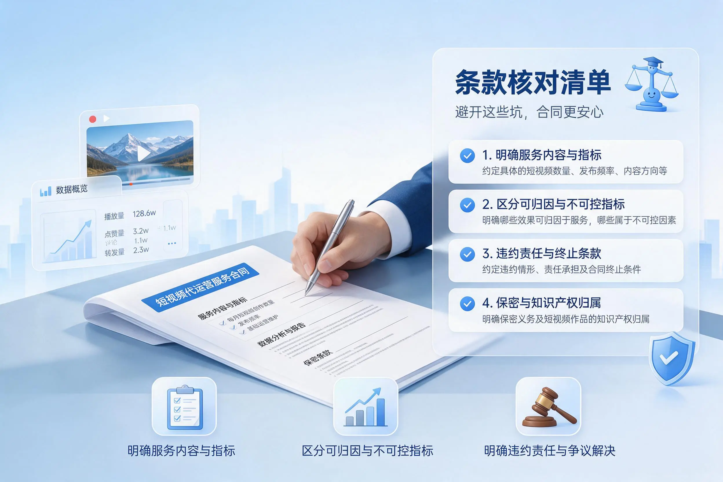 短视频代运营合同怎么签?岳阳企业条款核对与避坑要点