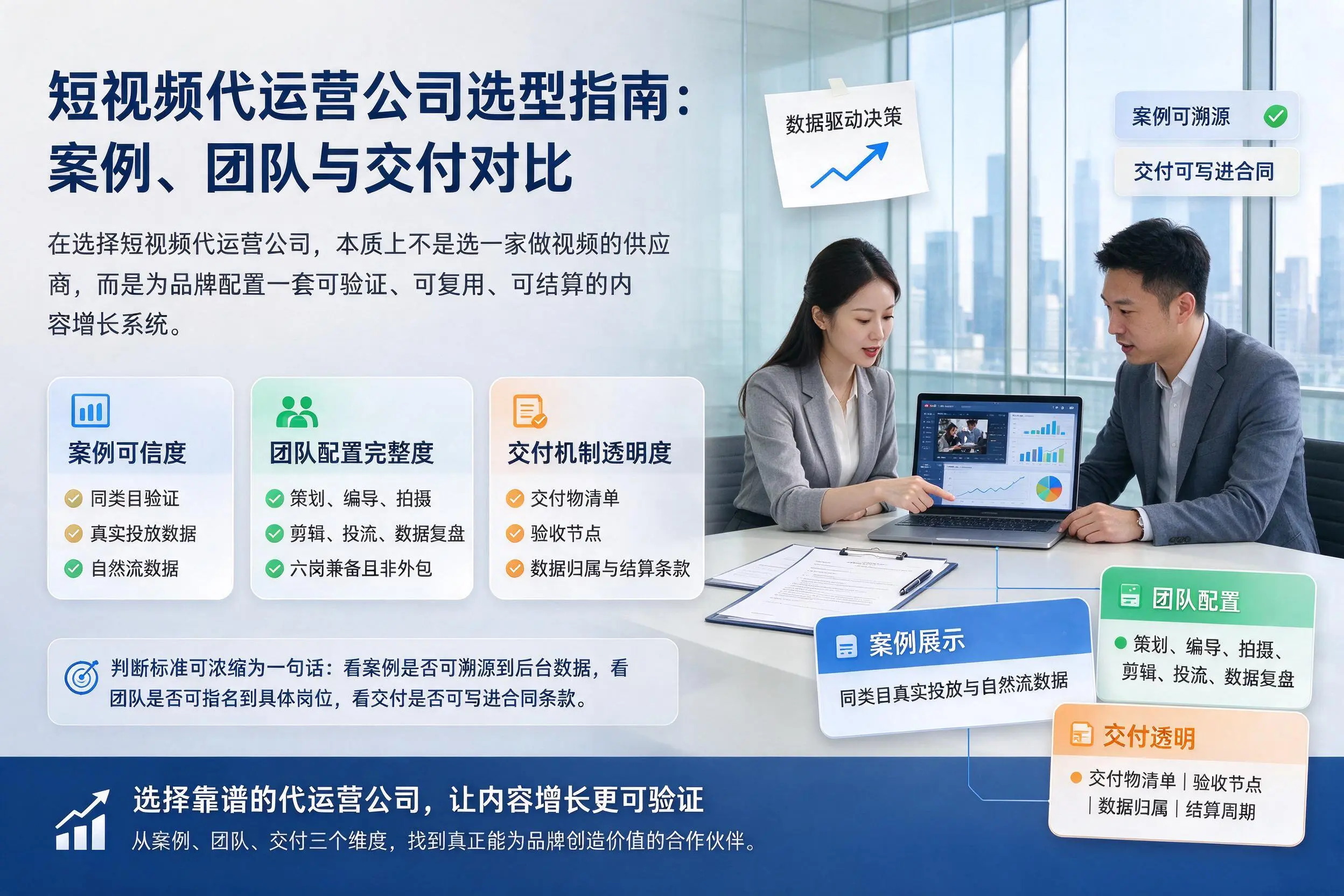 岳阳短视频代运营公司选型指南:案例、团队与交付对比