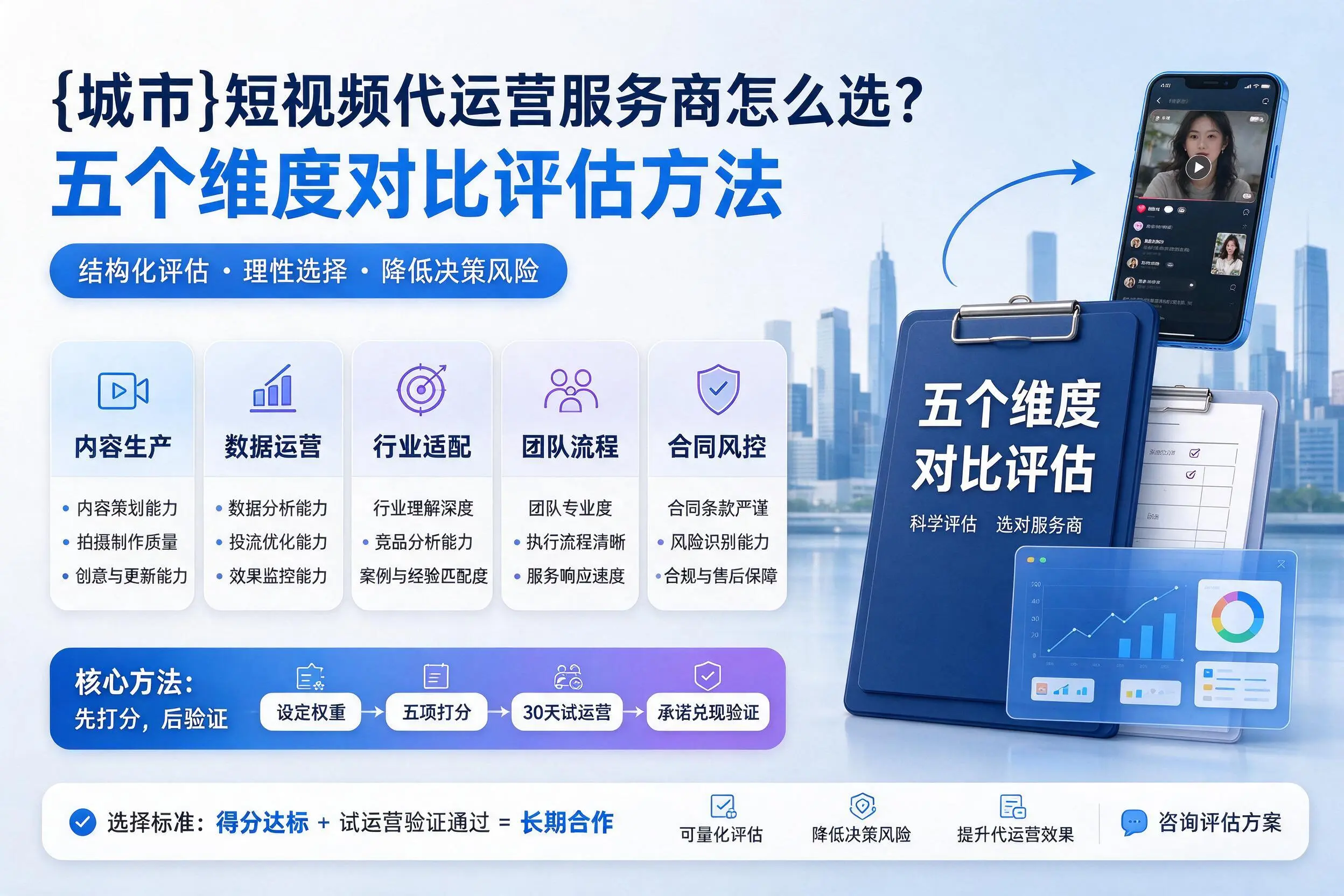岳阳短视频代运营服务商怎么选?五个维度对比评估方法