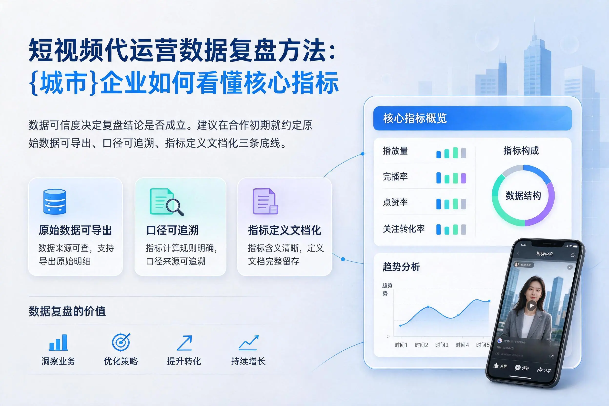 短视频代运营数据复盘方法：岳阳企业如何看懂核心指标