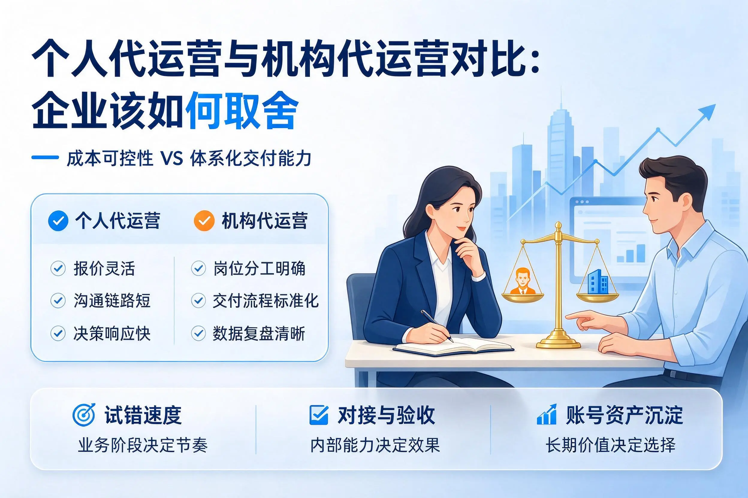 个人代运营与机构代运营对比：岳阳企业该如何取舍
