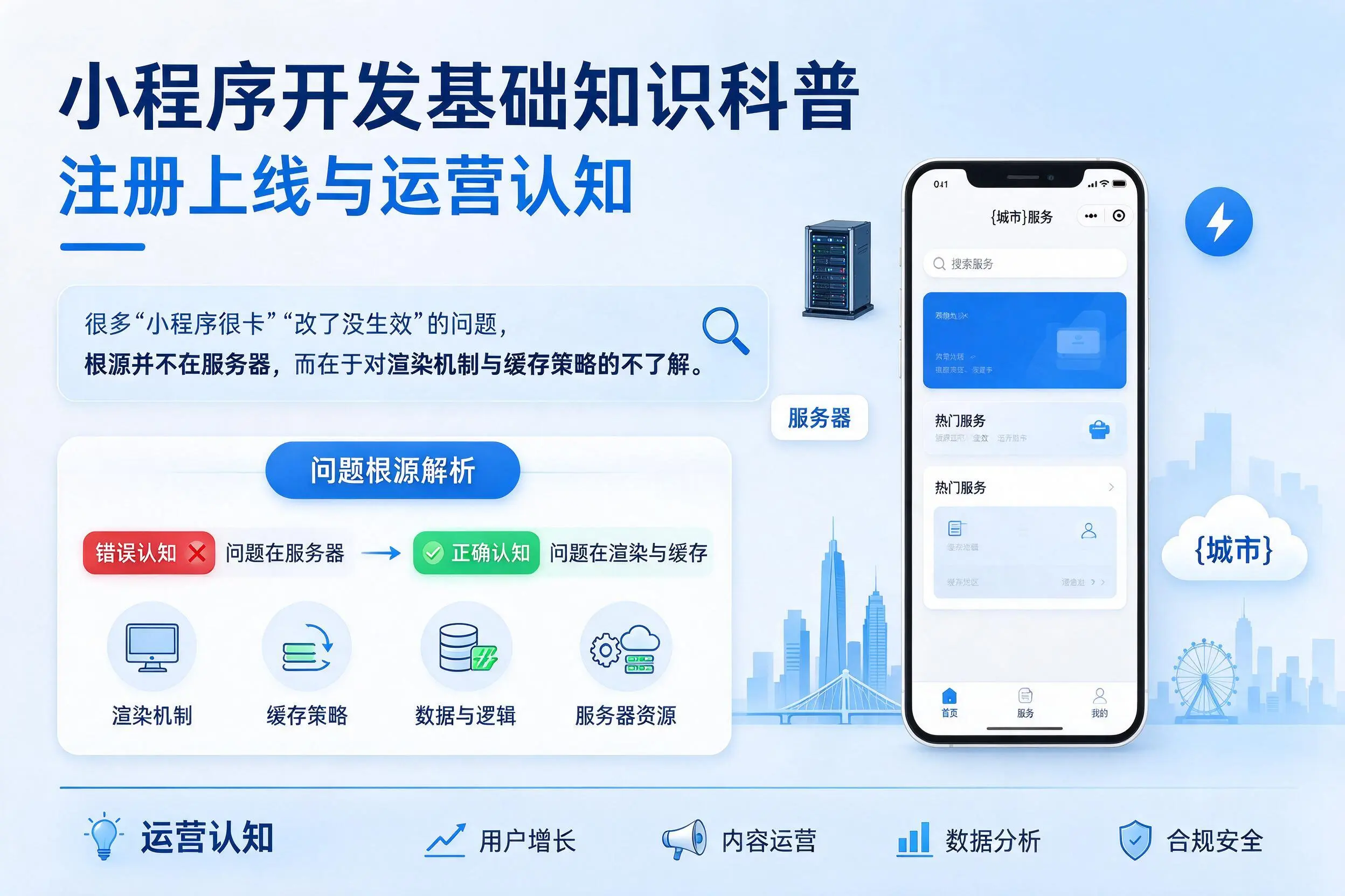 岳阳小程序开发基础知识科普：注册上线与运营认知
