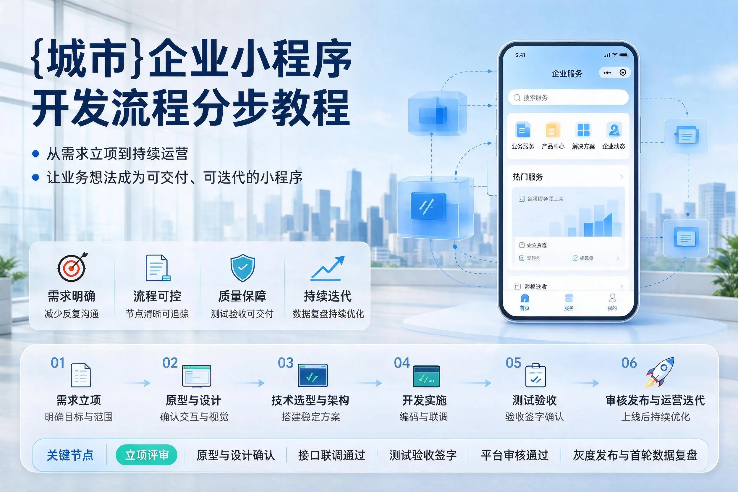 岳阳企业小程序开发流程分步教程与关键节点说明