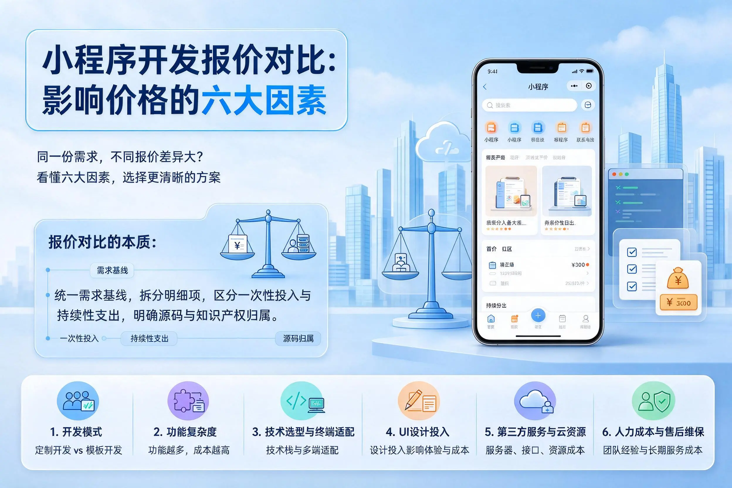岳阳小程序开发报价对比：影响价格的六大因素