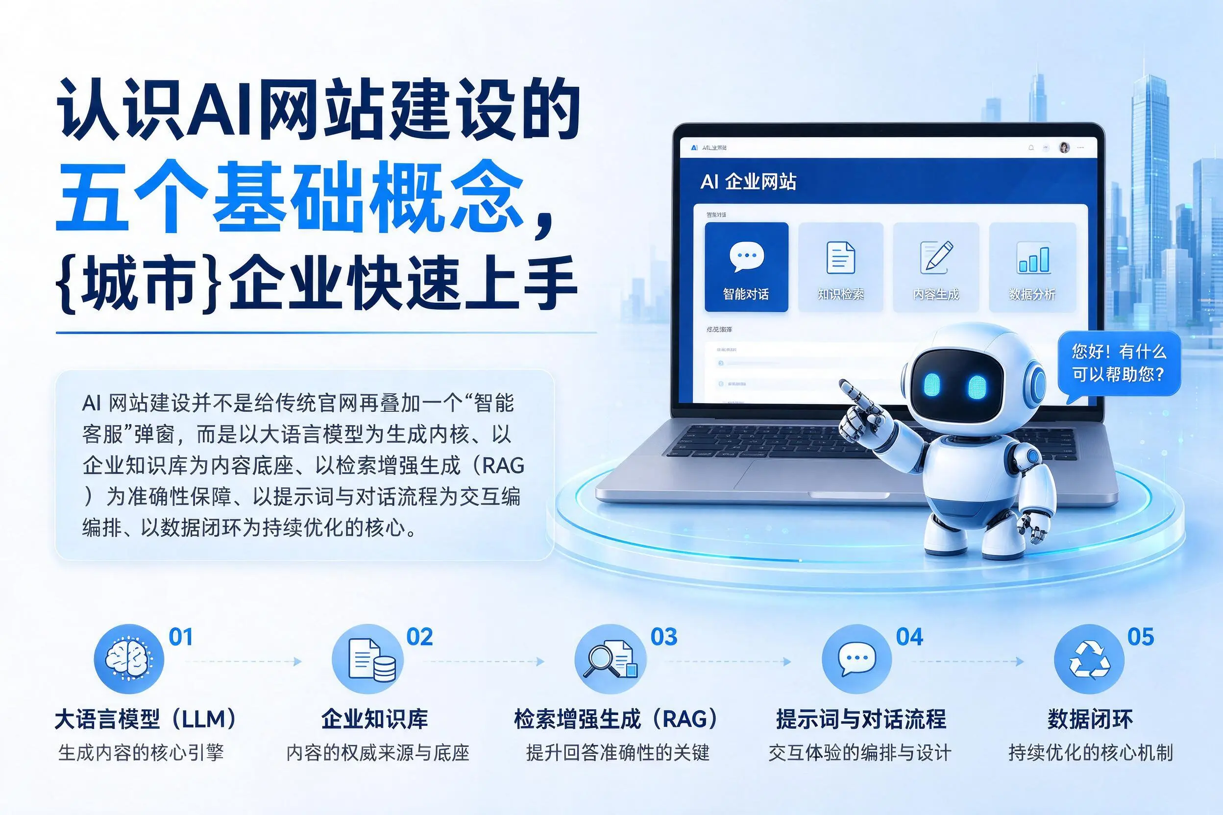 认识AI网站建设的五个基础概念，岳阳企业快速上手
