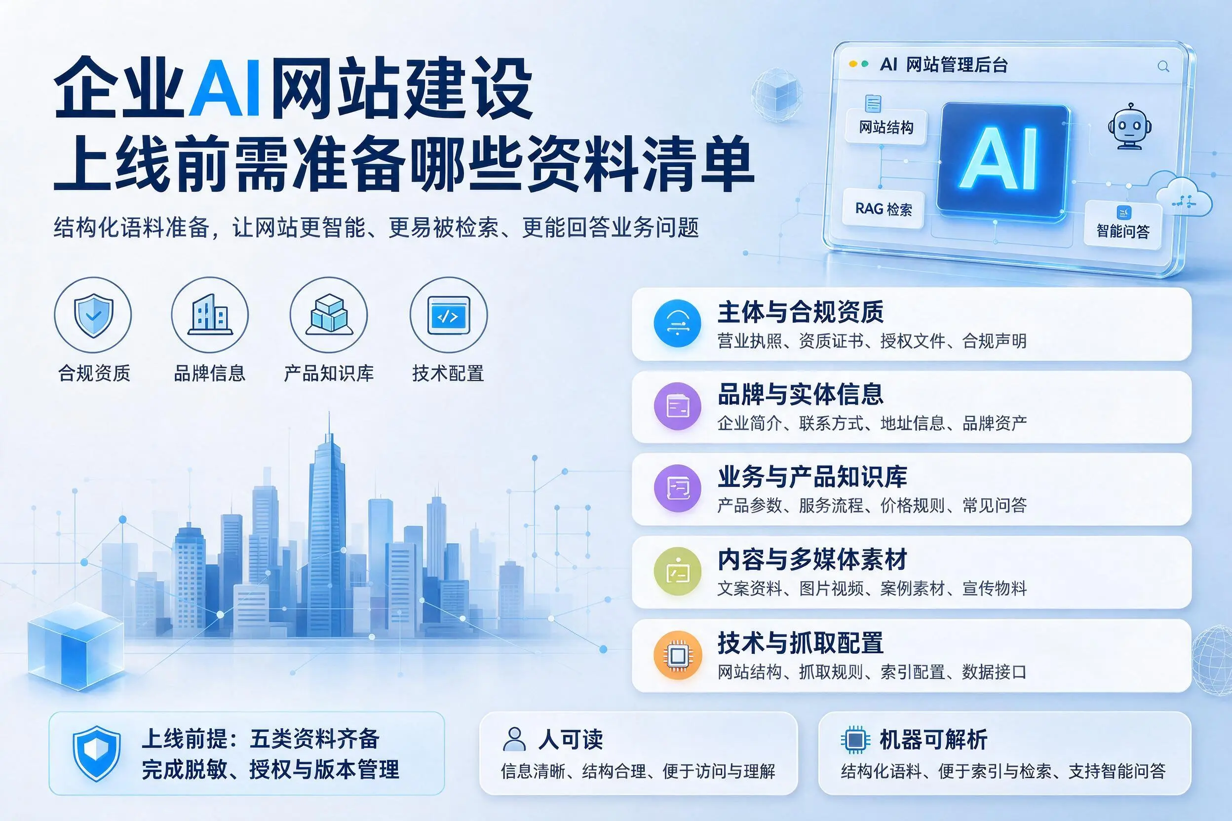 岳阳企业AI网站建设上线前需准备哪些资料清单