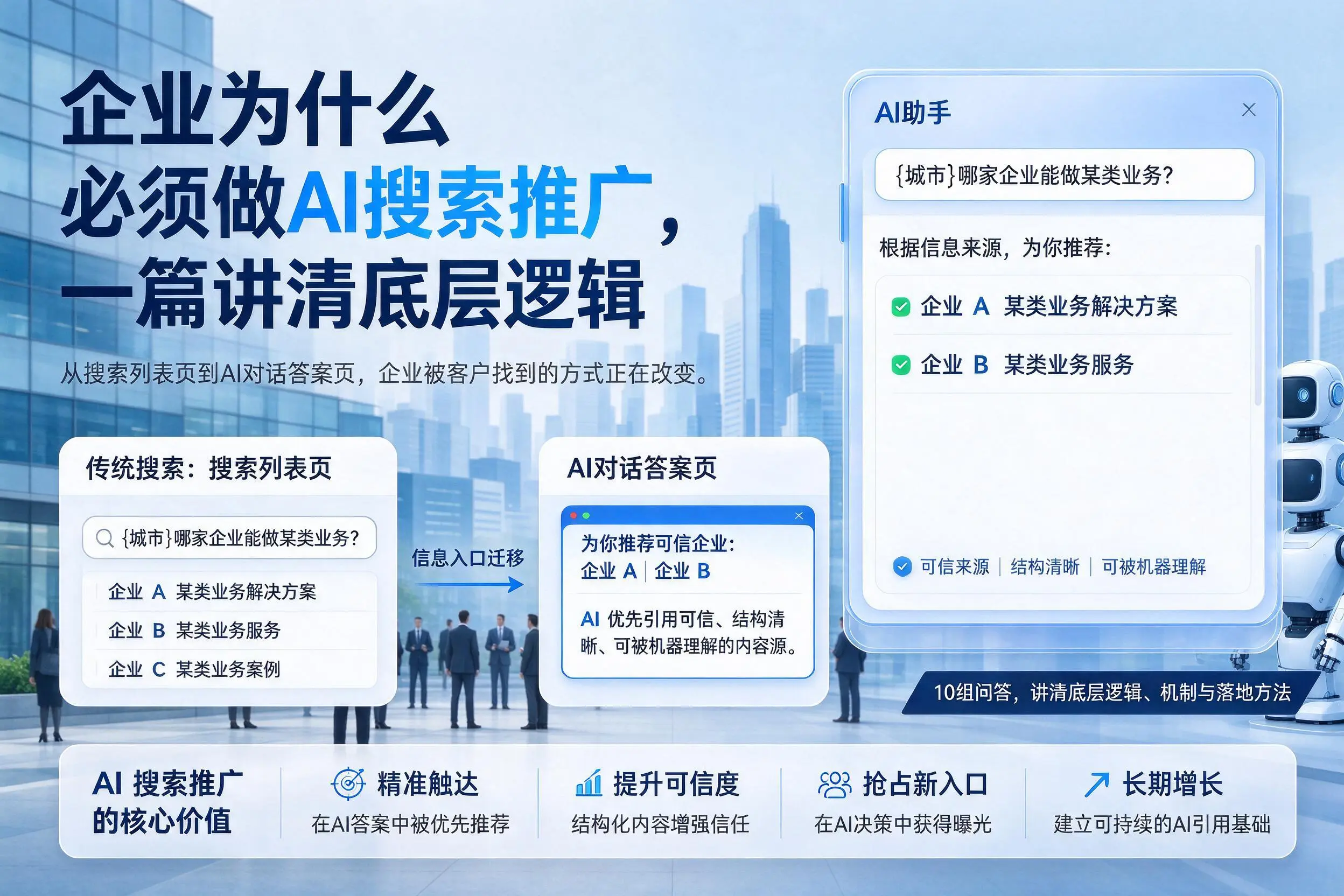 岳阳企业为什么必须做AI搜索推广,一篇讲清底层逻辑